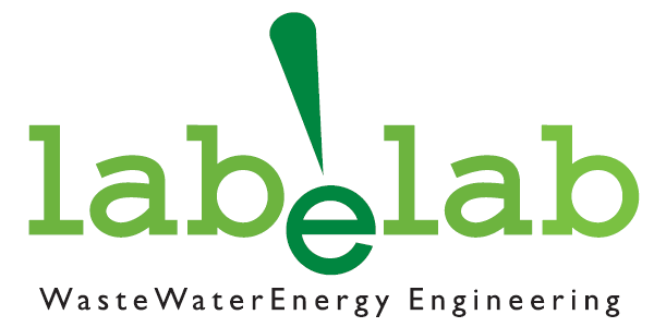 Labelab